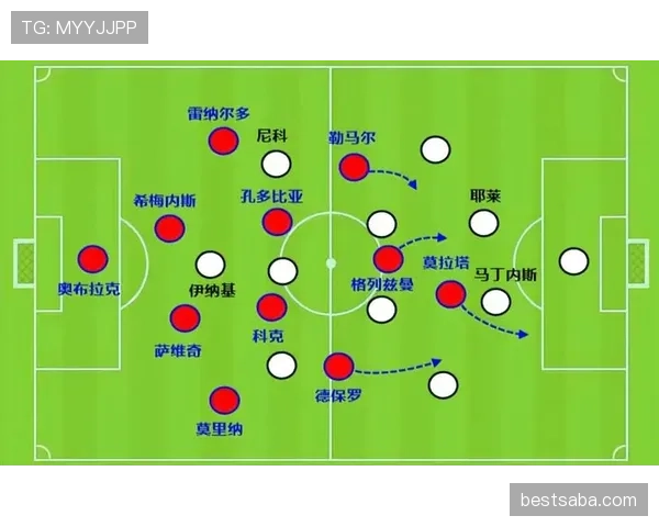 格里兹曼单赛季进球与助攻双高背后的进攻机制解析