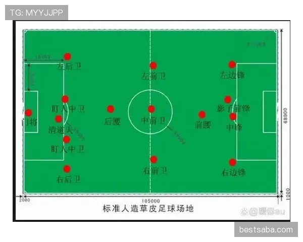七人制足球规则详解：比赛人数变化对裁判判罚的具体影响