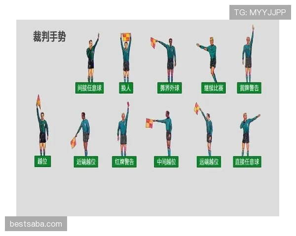 室内足球规则详解：比赛判罚与关键规则条件解析