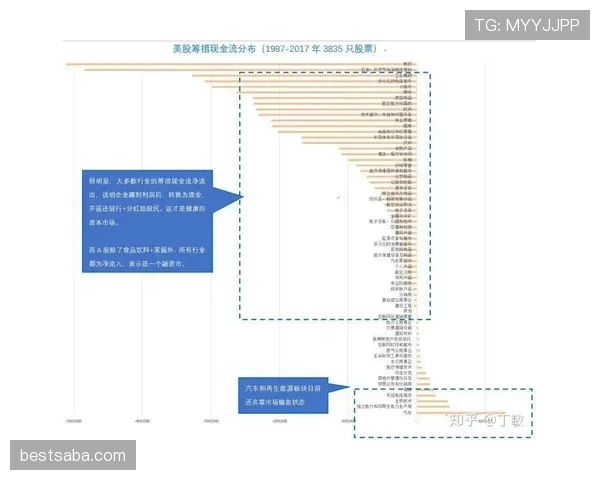 恩佐长传调度与推进能力的战术价值与执行机制解析