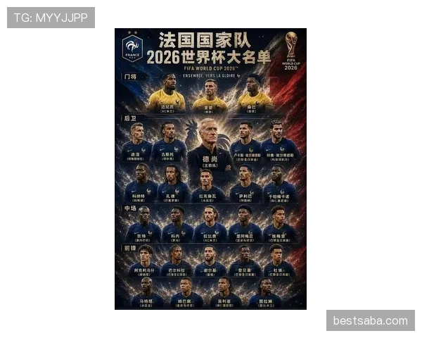 2026世界杯法国队阵容实力分析 卫冕冠军能否再现辉煌