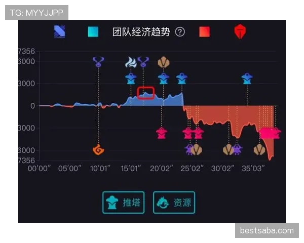 瑞士2026世界杯赛程分析 小组出线关键战与晋级之路预测 瑞士2026世界杯赛程分析 小组出线关键战与晋级之路预测